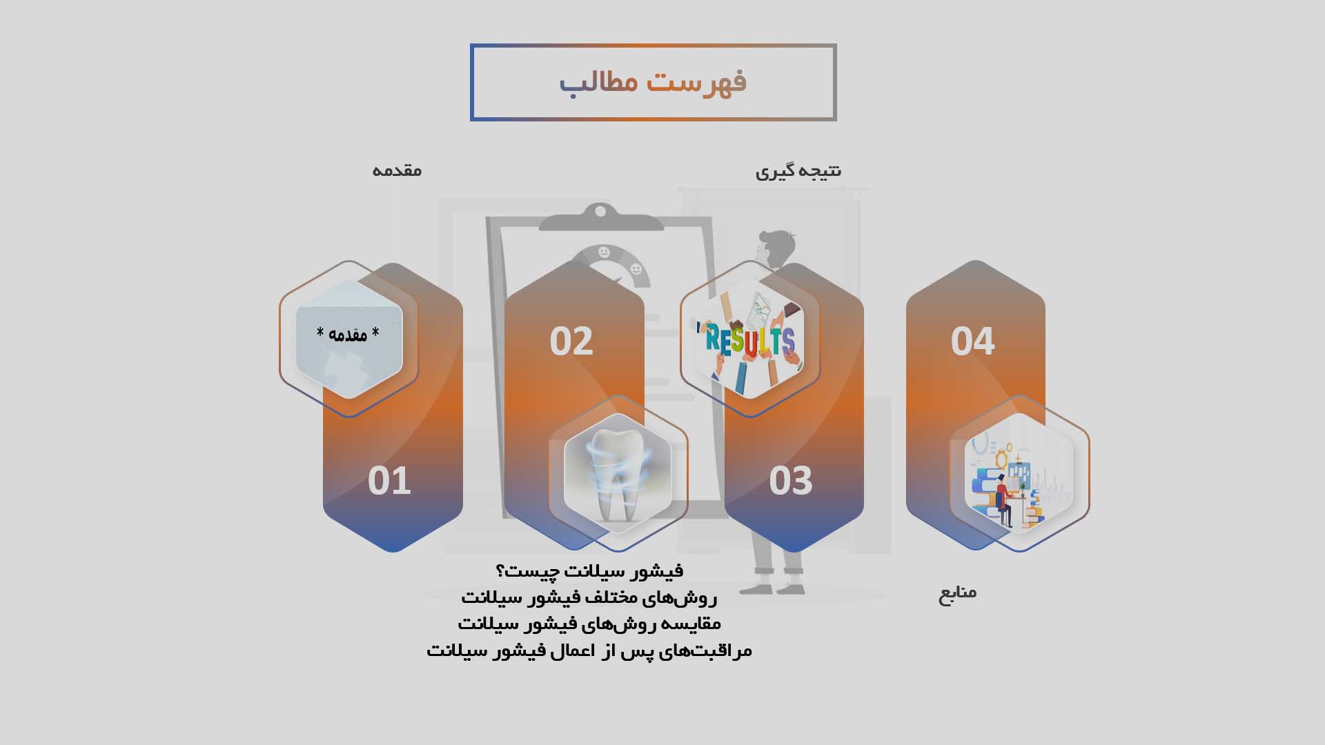 پاورپوینت بررسی روش‌های مختلف فیشور سیلانت در پیشگیری از پوسیدگی دندان